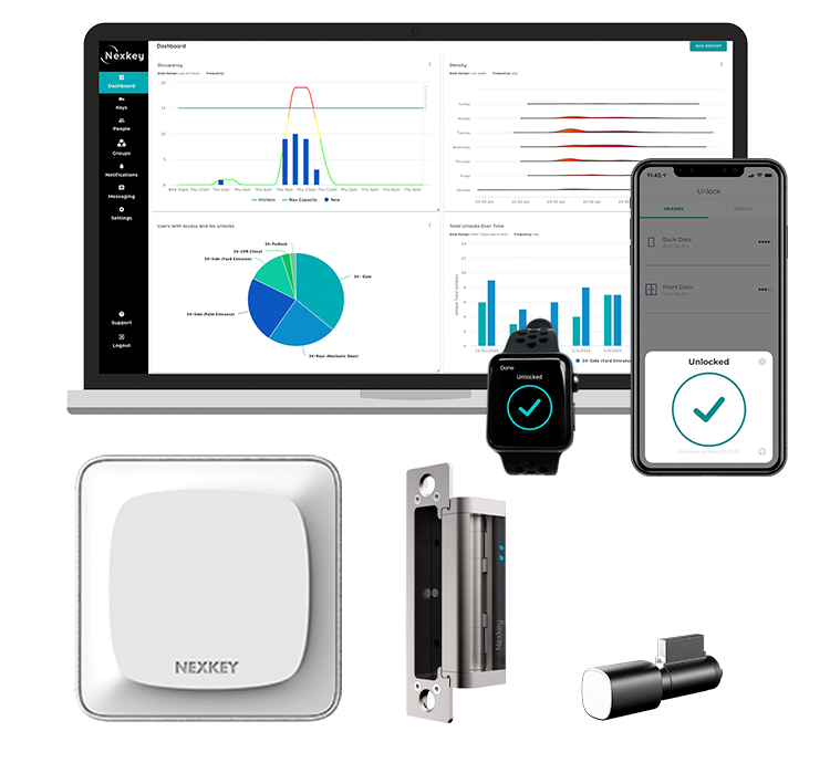 Nexkey Core, Solo and Controller Hardware product overview