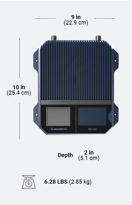 WilsonPro RF Survey, DAS Design and Antenna Systems product overview