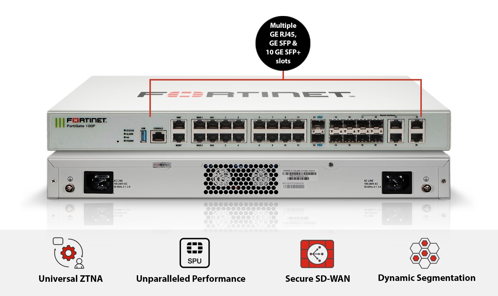 Fortinet FortiGate 100F firewall