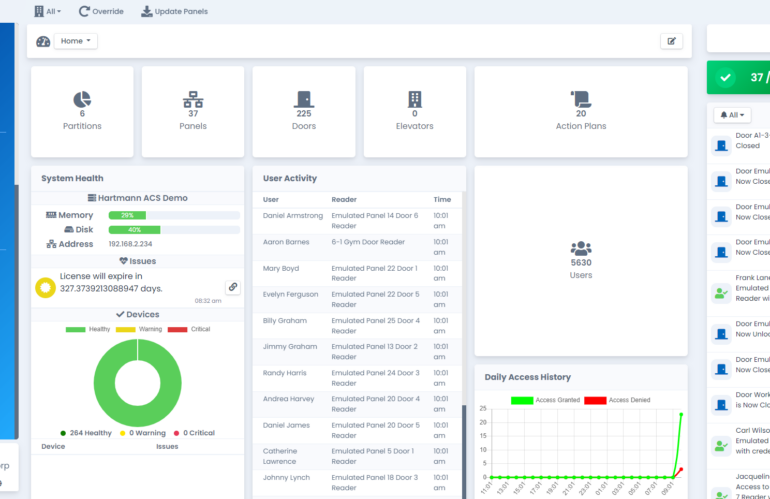Hartmann Odyssey HTML5 access control dashboard